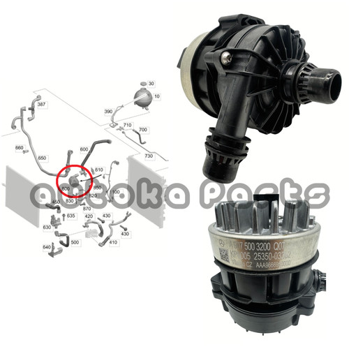 Sprinter w907 w910 pumpe - sprinter,